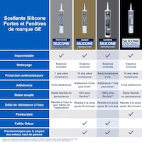 Scellant à la silicone GE Supreme, portes/fenêtres, incolore Front_Flat