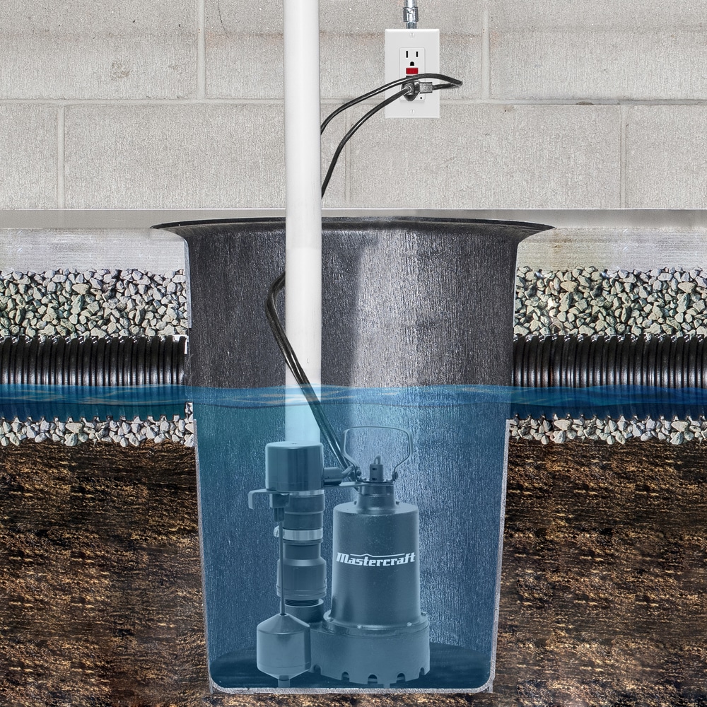 Mastercraft 1/3HP Electric Sump Pump with Vertical Switch Canadian Tire