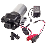 Mastercraft Multi-Purpose Utility Pump Composite_or_Mixed