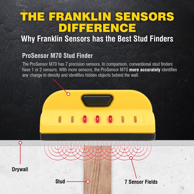 Franklin M70 Stud Sensor Canadian Tire