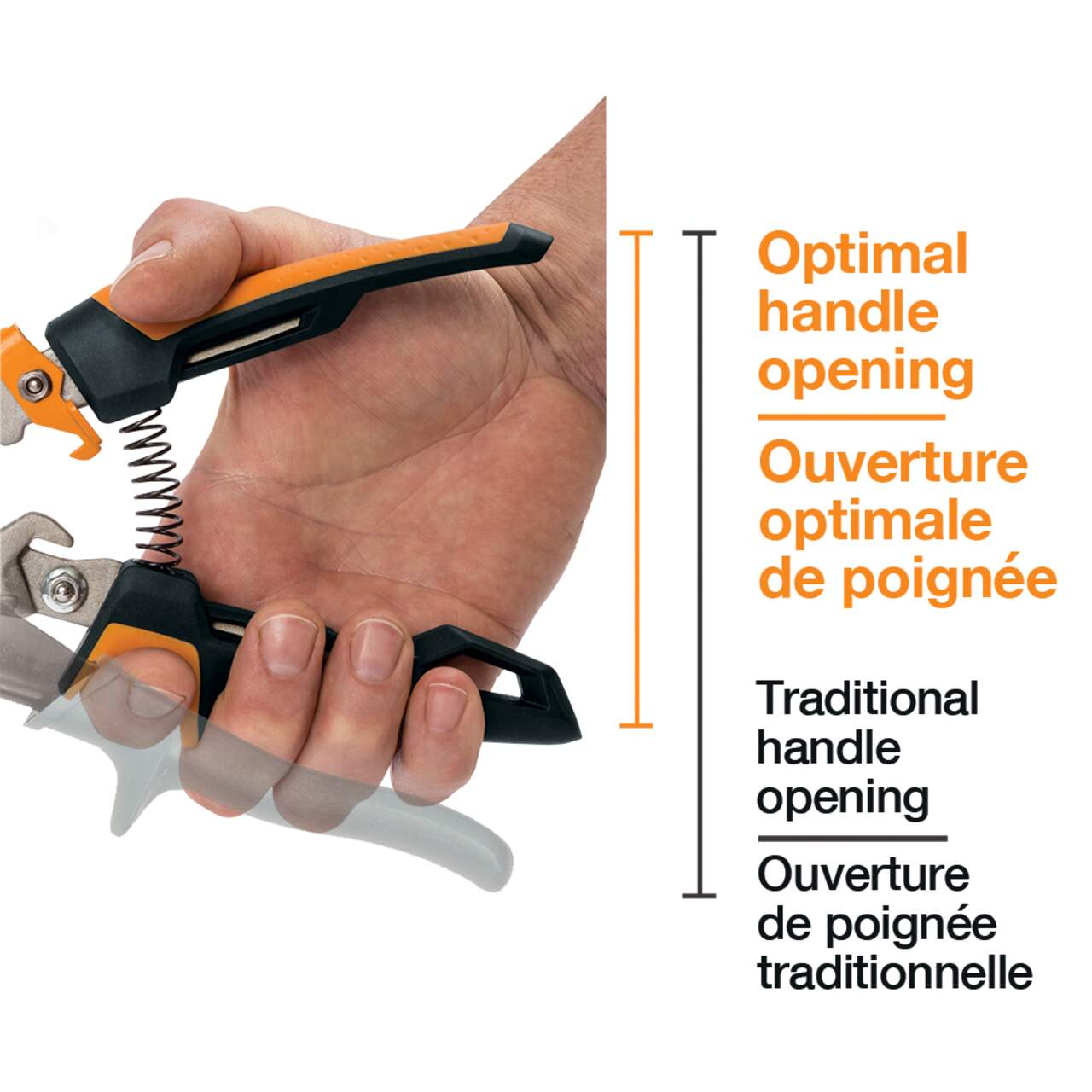 Fiskars pro aviation shop snips