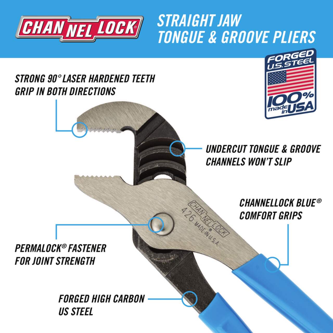 Canadian tire sale channel locks