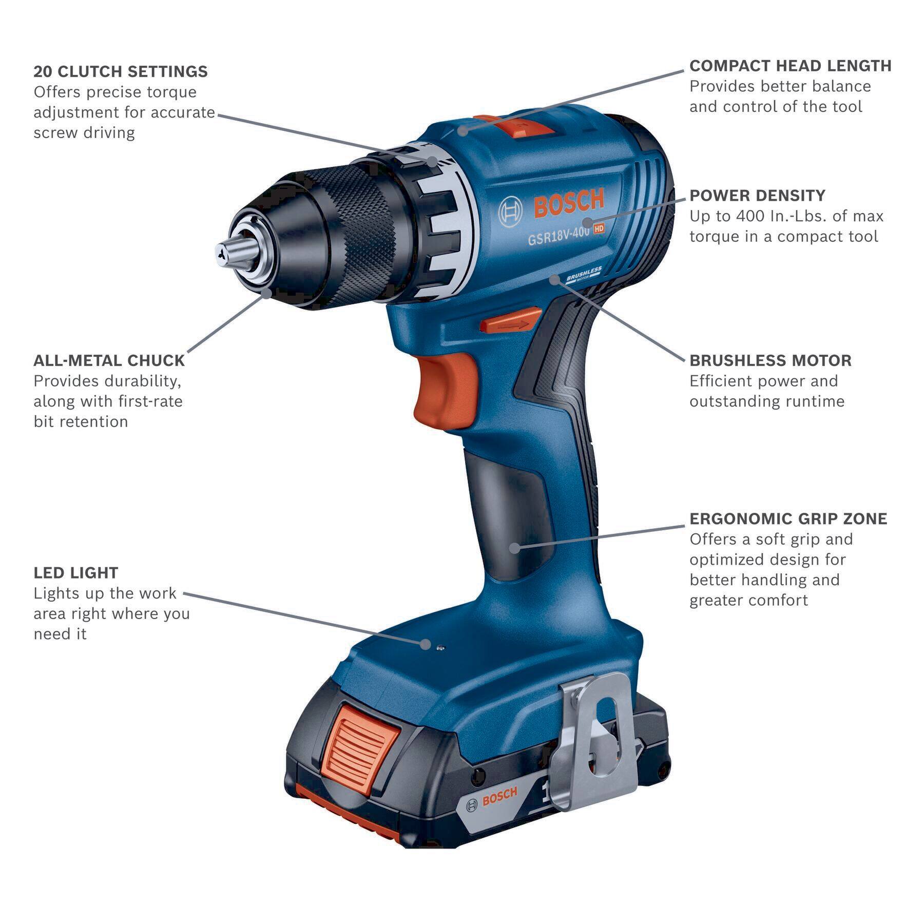 Bosch 18V Compact 2-Tool Brushless Impact Driver and Drill Combo