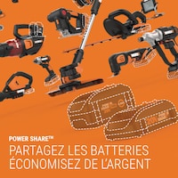 Scie alternative sans balais WORX NITRO, 20 V (outil seulement) Composite_or_Mixed