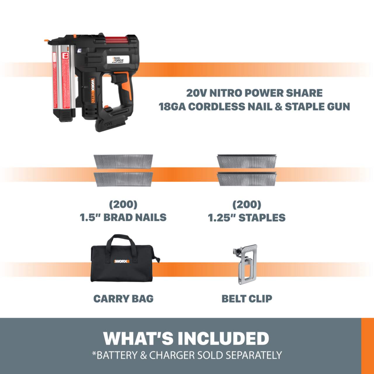 Cordless brad nailer canadian store tire