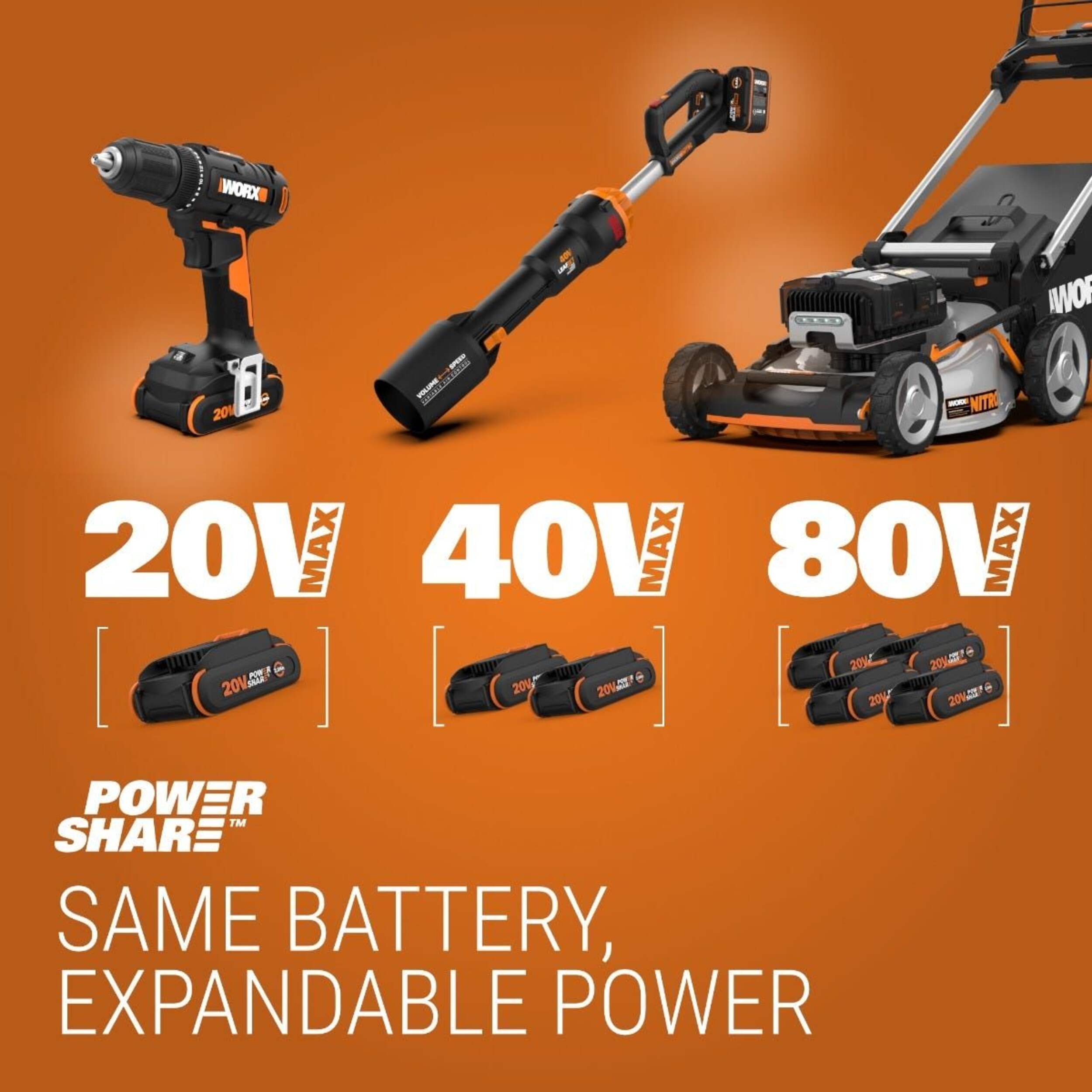 WORX 20V Multi-function LED Light (Tool Only) Composite_or_Mixed