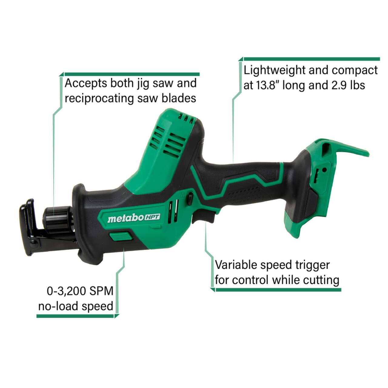 Metabo HPT 18V Cordless Reciprocating Saw | Canadian Tire