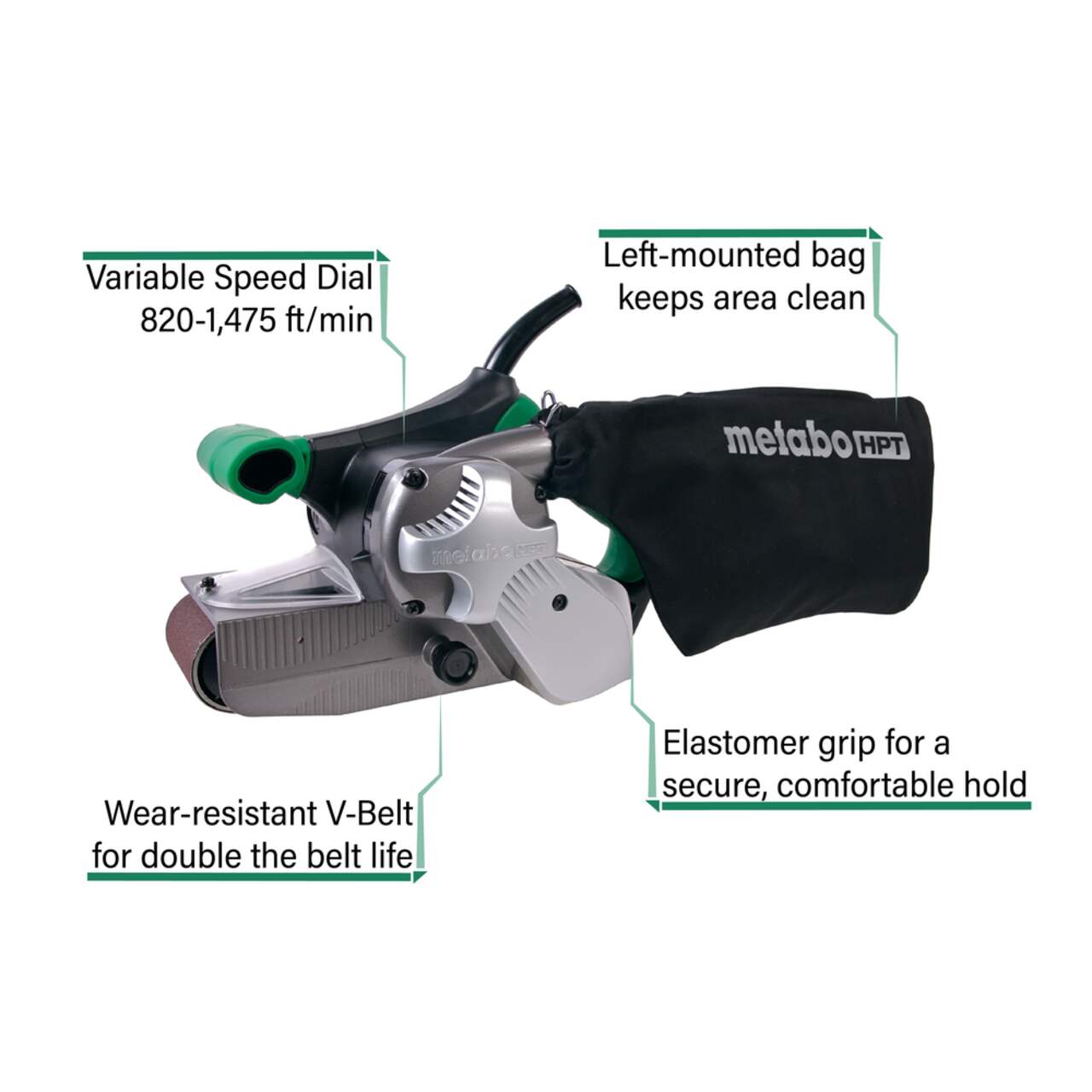 Belt sander 2025 canadian tire