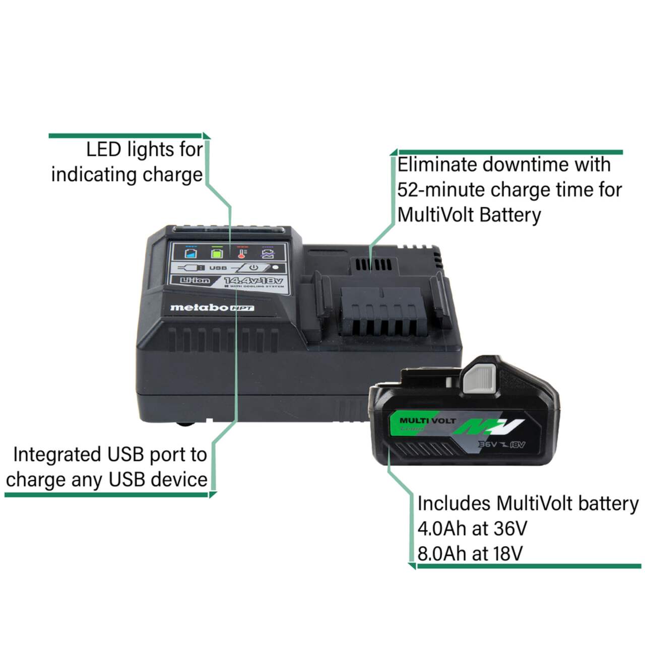 Metabo hpt battery charger hot sale