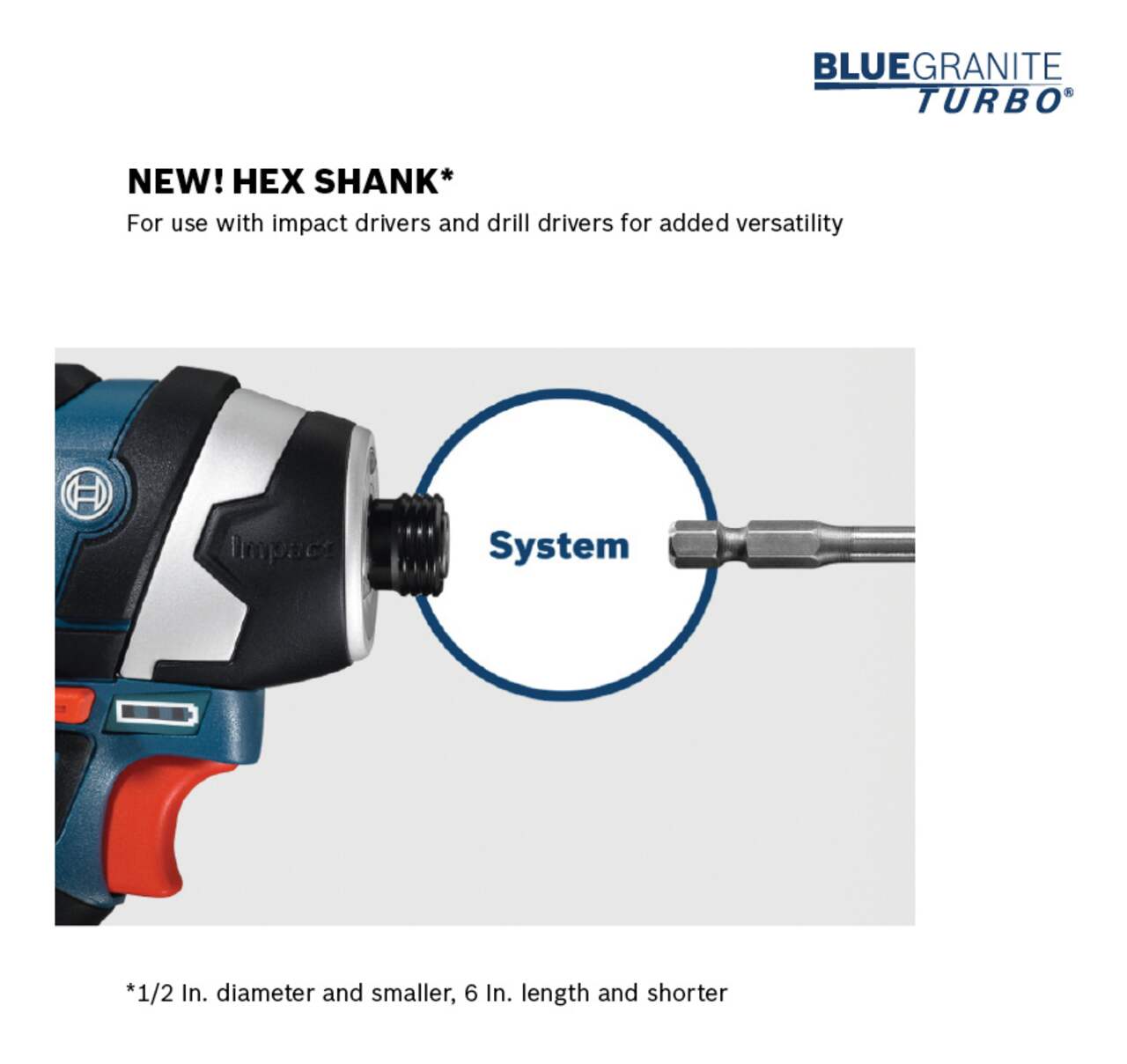 Bosch blue store drill bit set