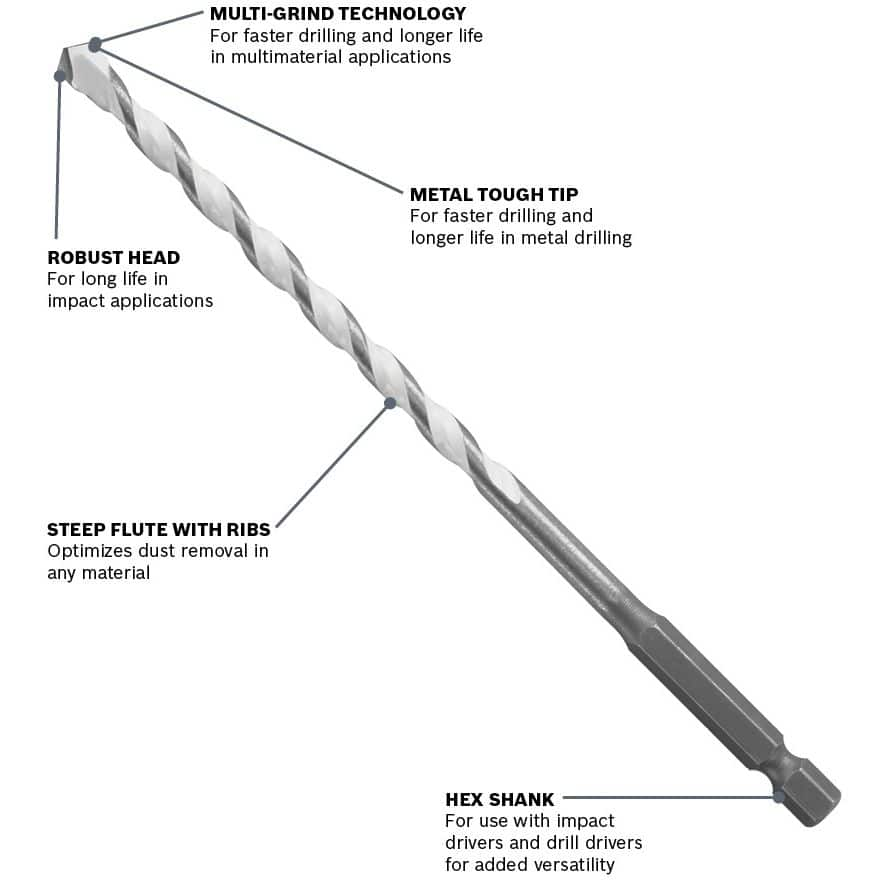 Concrete bit deals for impact driver