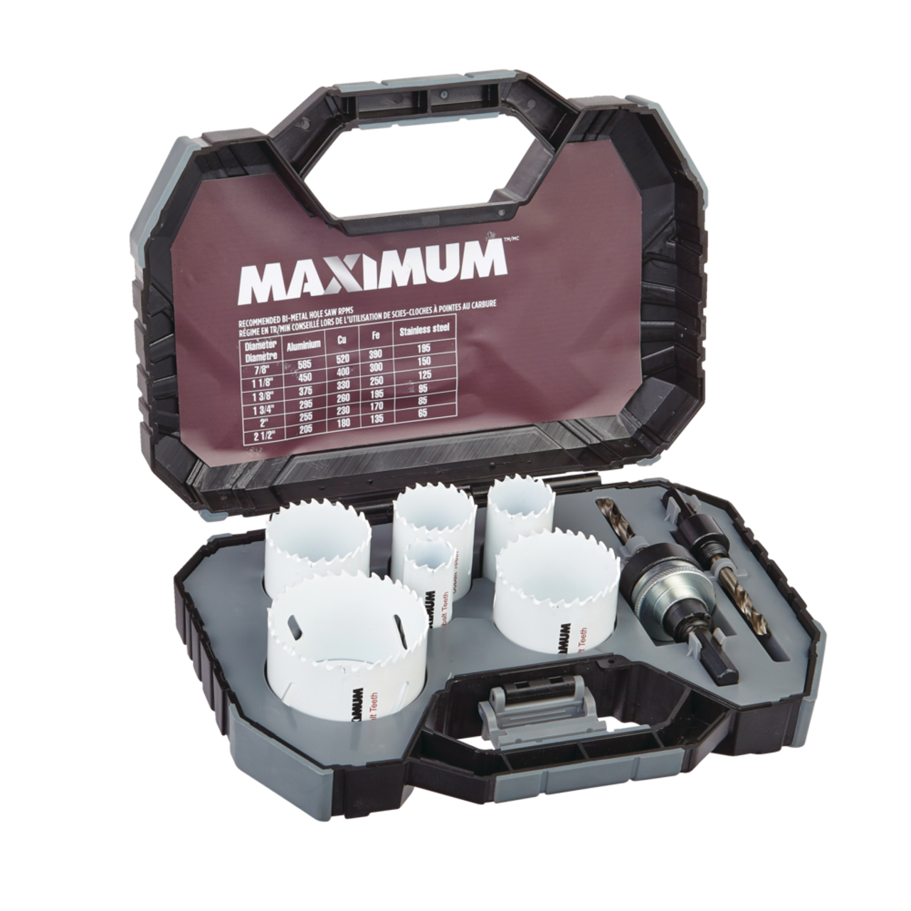 Maximum hole outlet saw kit