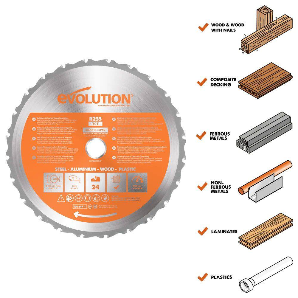 Evolution table shop saw blade