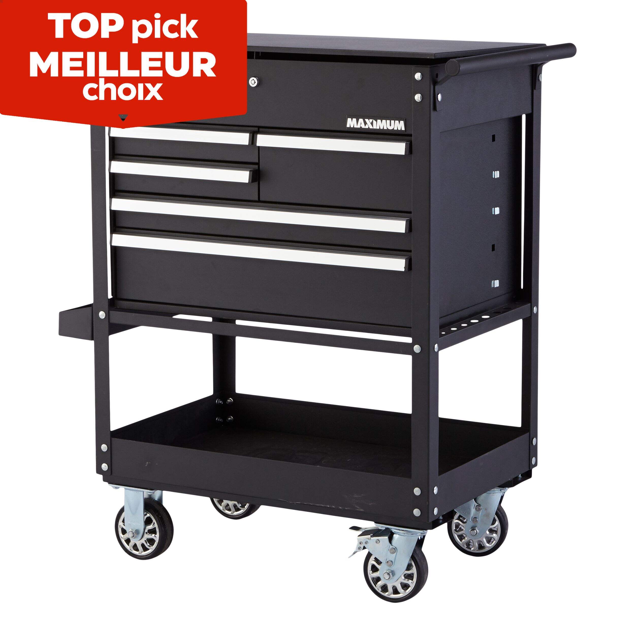 Maximum tool cart Outlet