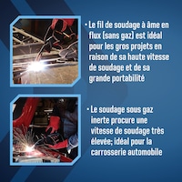 Soudeuses MIG et à fil fourré et accessoires Mastercraft, 120 V Composite_or_Mixed