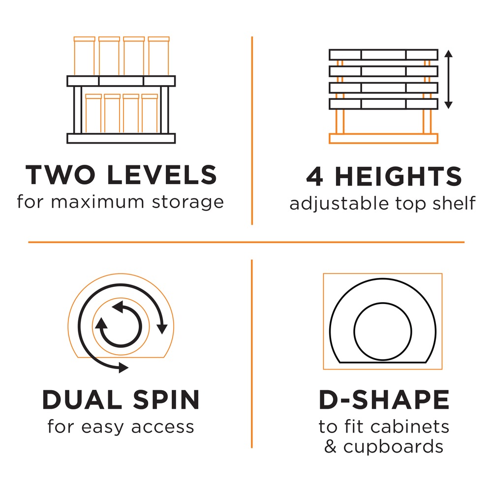 As Seen On TV Spinning Spice Rack Canadian Tire