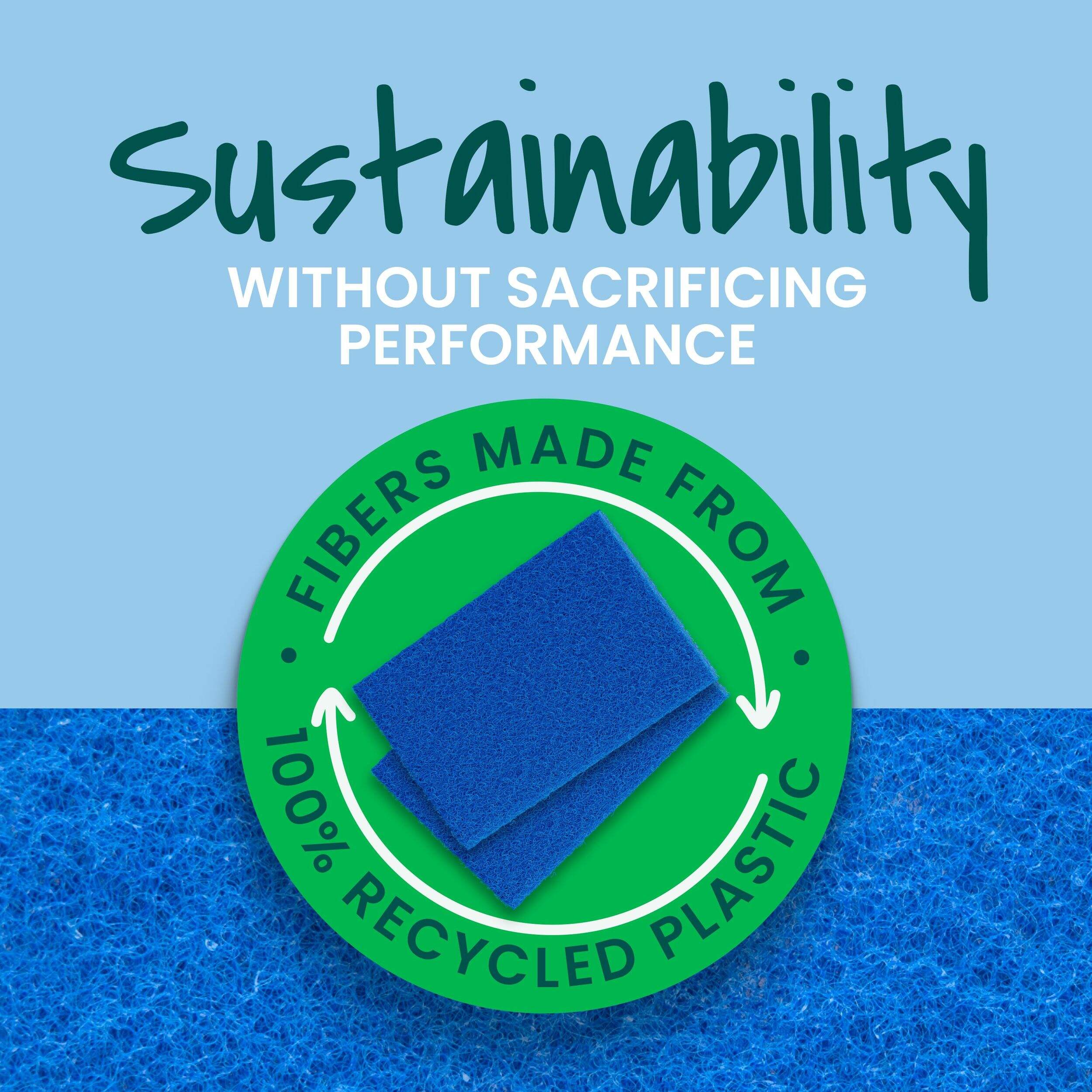 3M Scotch-Brite All-Purpose Non-Scratch Scouring Pads / Scrub Sponges, 4-pk CloseUp