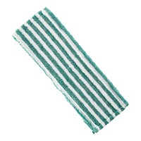 Libman Wet and Dry Reusable Microfibre Mop Refill