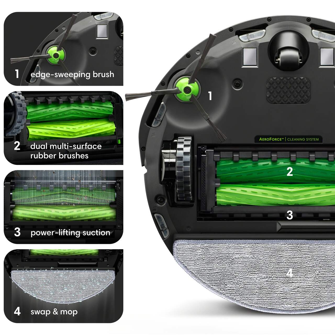 Kit de Maintenance Complet pour iRobot Roomba i5