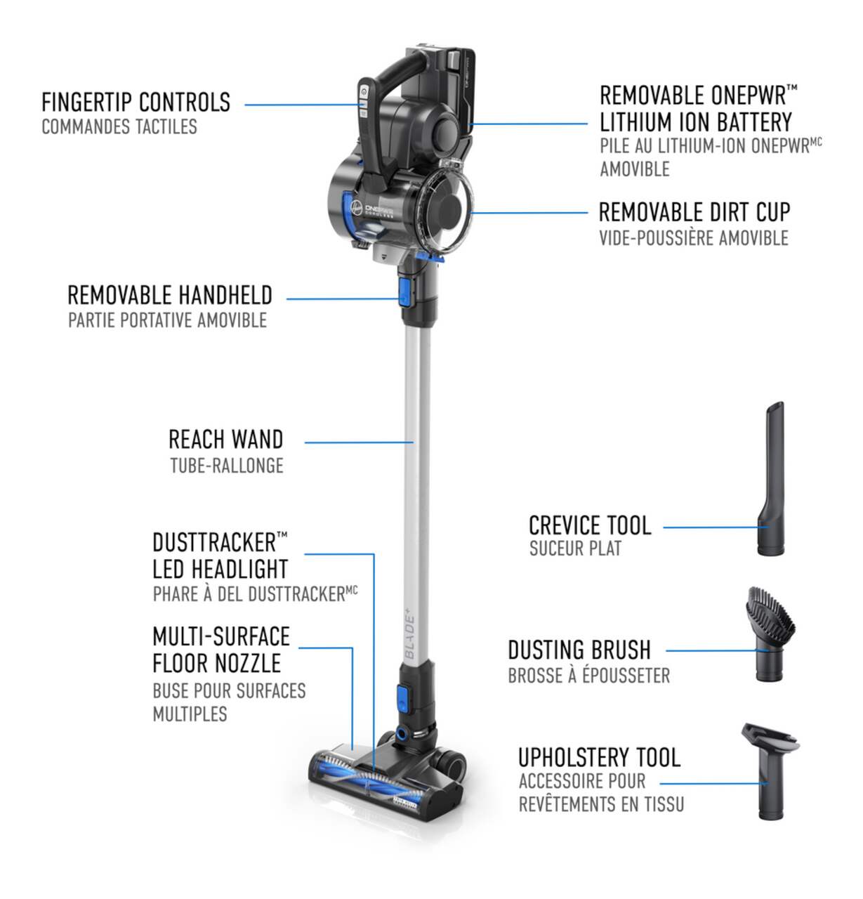 Hoover® ONEPWR™ Blade+™ Cordless Vacuum