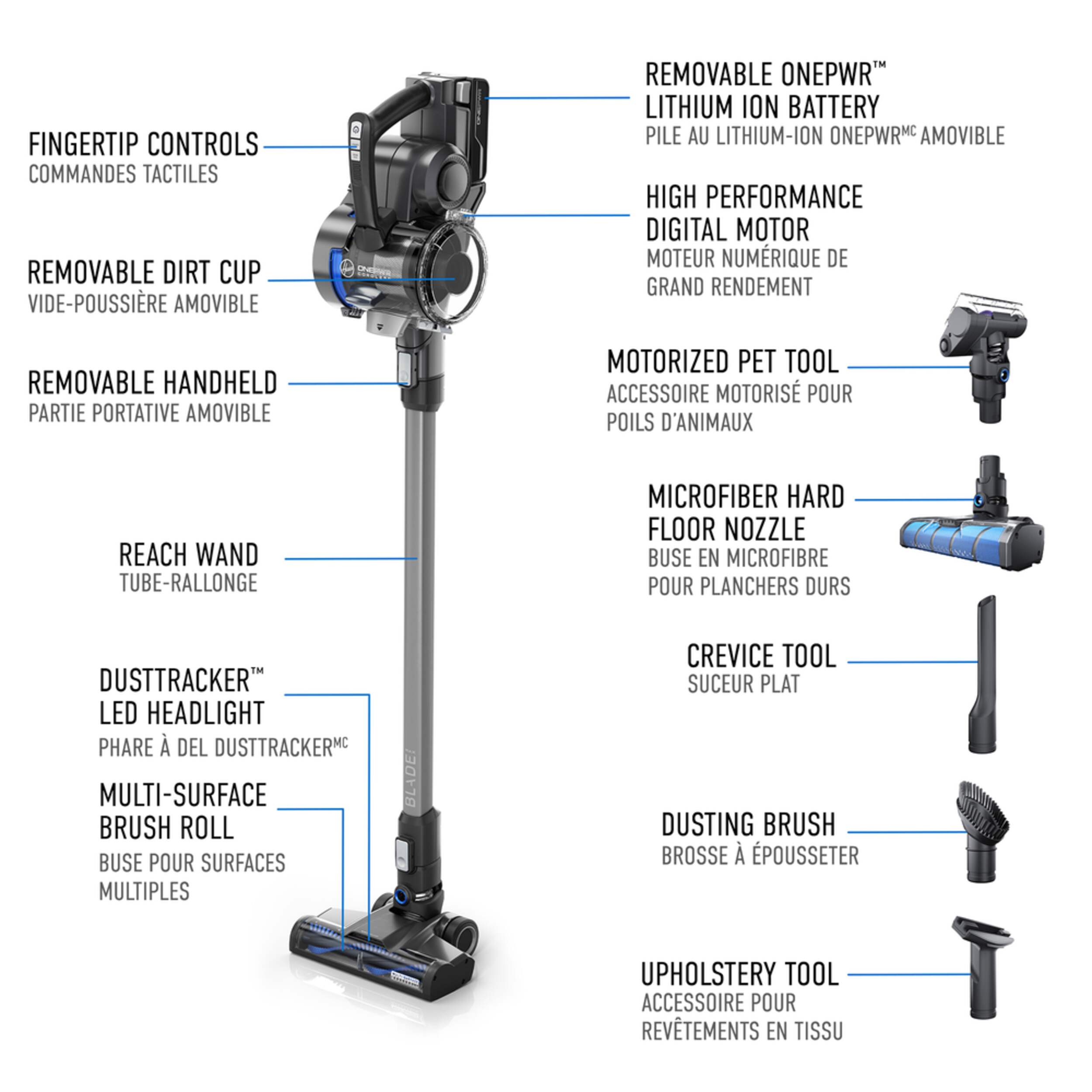 Hoover® ONEPWR™ Blade MAX Lightweight Cordless Vacuum Cleaner, 2 Batteries Included Canadian Tire