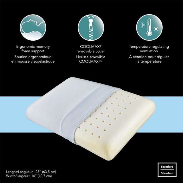 For Living Ergonomic Ventilated Memory Foam Pillow with Coolmax Cover
