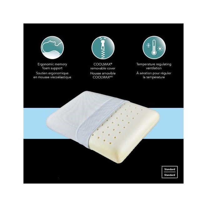 For Living Ventilated Memory Foam Pillow with Coolmax Canadian Tire