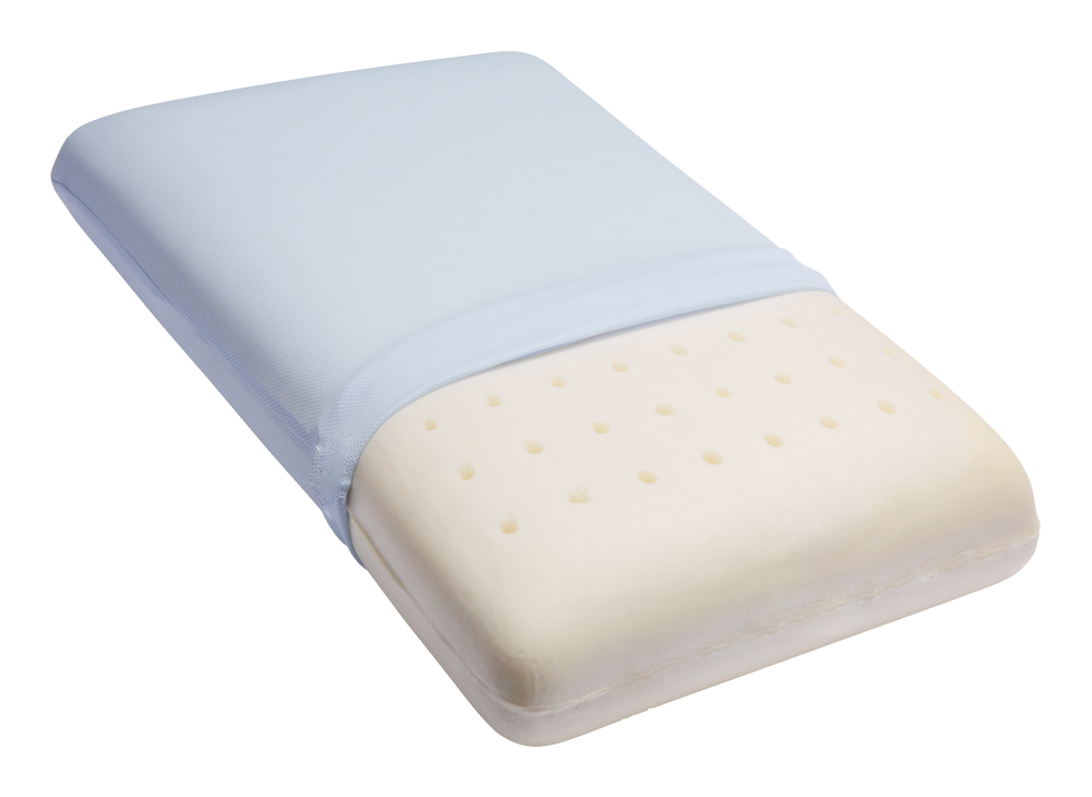 canadian tire memory foam mattress topper