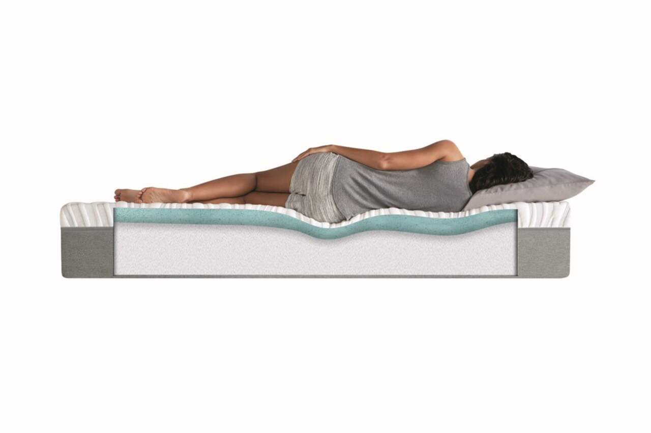 Memory foam mattress topper canadian tire hotsell