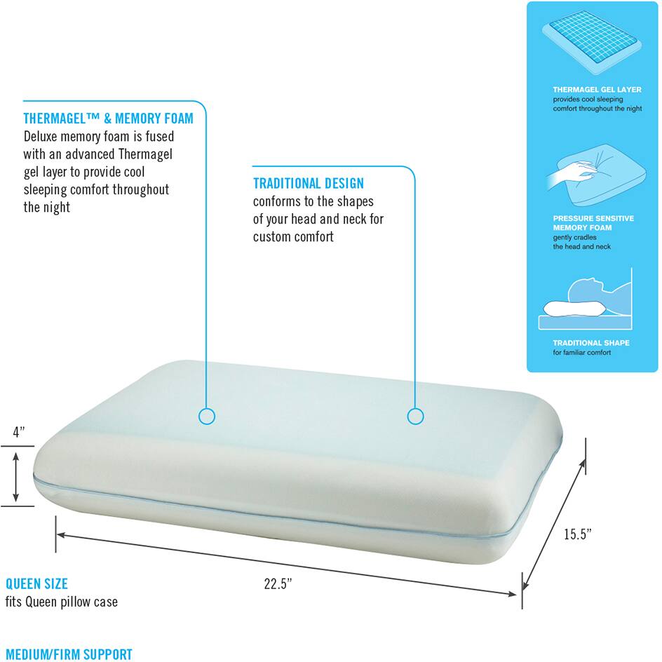 obusforme thermagel memory foam comfort pillow