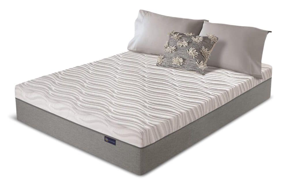 Folding mattress deals canadian tire