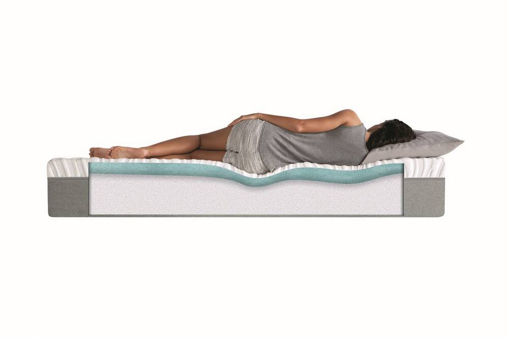 canadian tire serta mattress