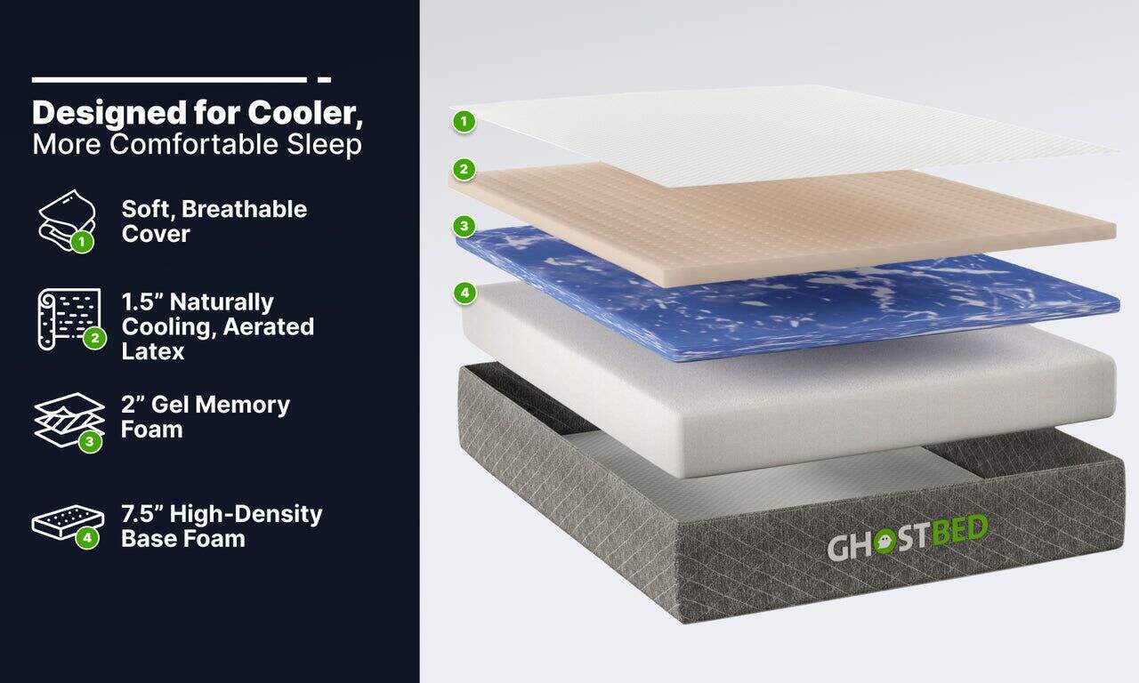 GhostBed Split King Custom Adjustable Power Base 11 Inch Cooling Gel Memory  Foam Mattress