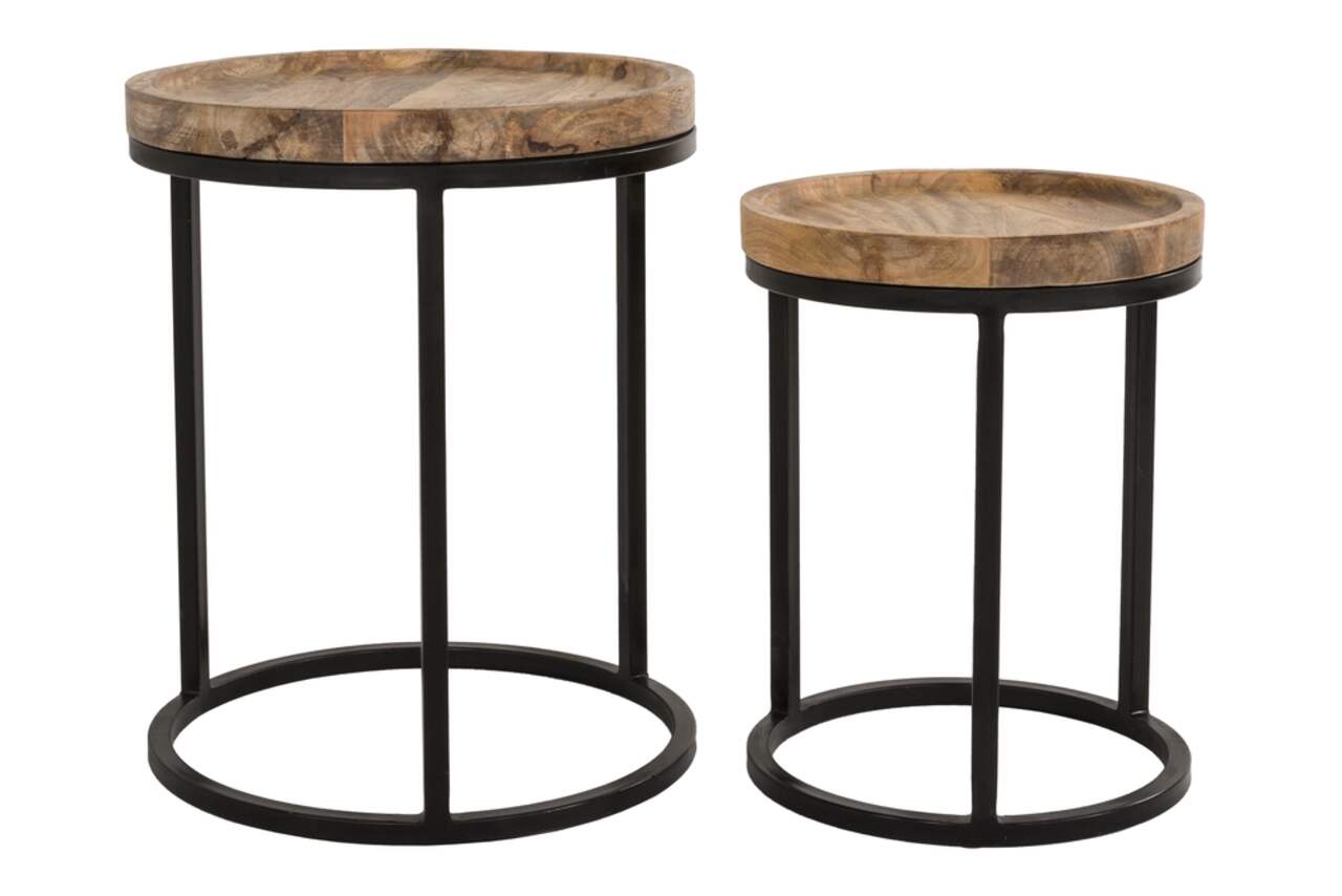 End tables store canadian tire