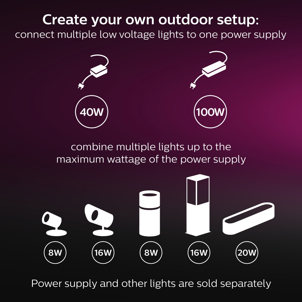 Philips Hue Econic Smart White & Colour Amarant Linear Outdoor Linear