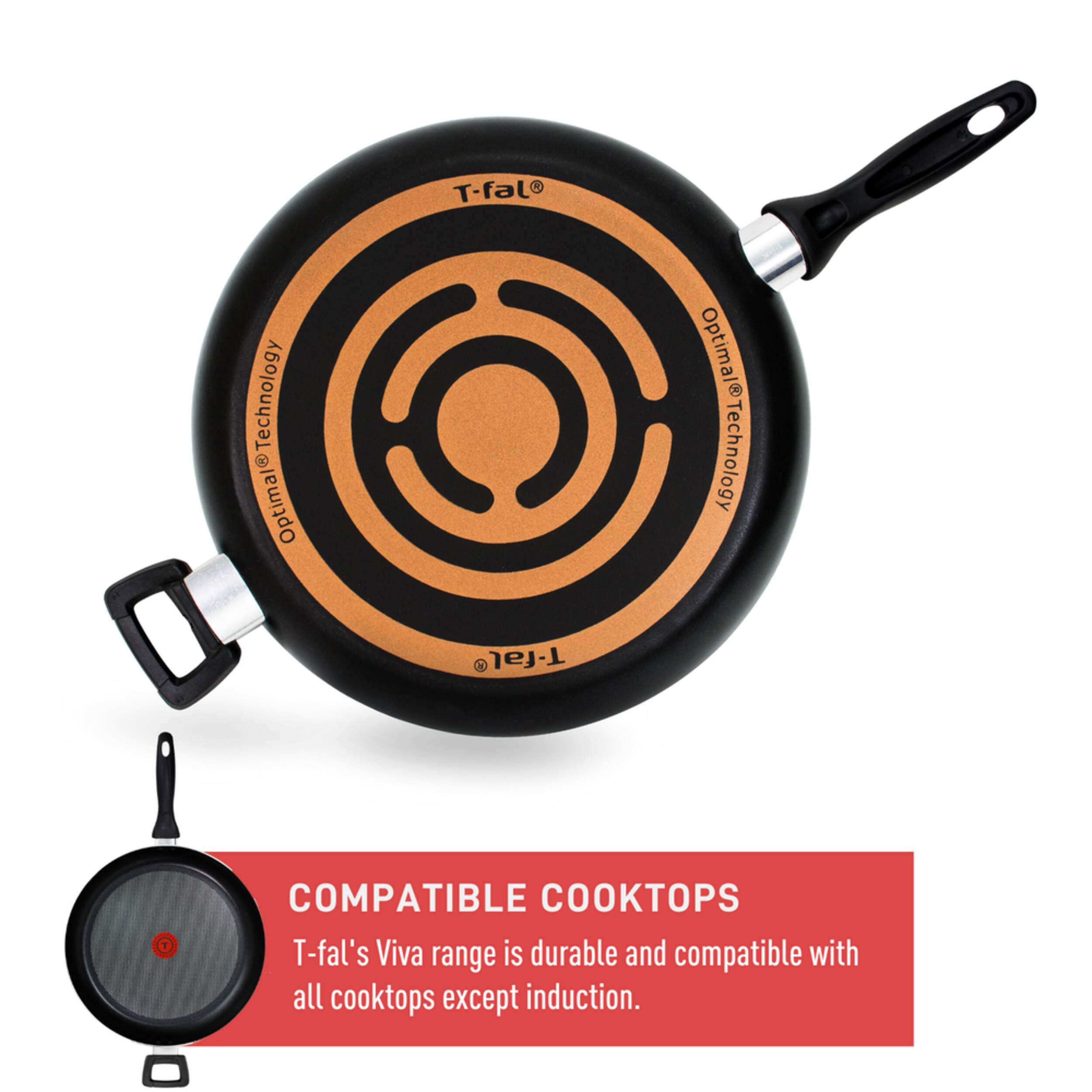 Tfal Giant Aluminum Frying Pan Nonstick, Dishwasher & Oven Safe