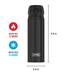 Product 3 of 5