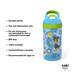 Product 3 of 4