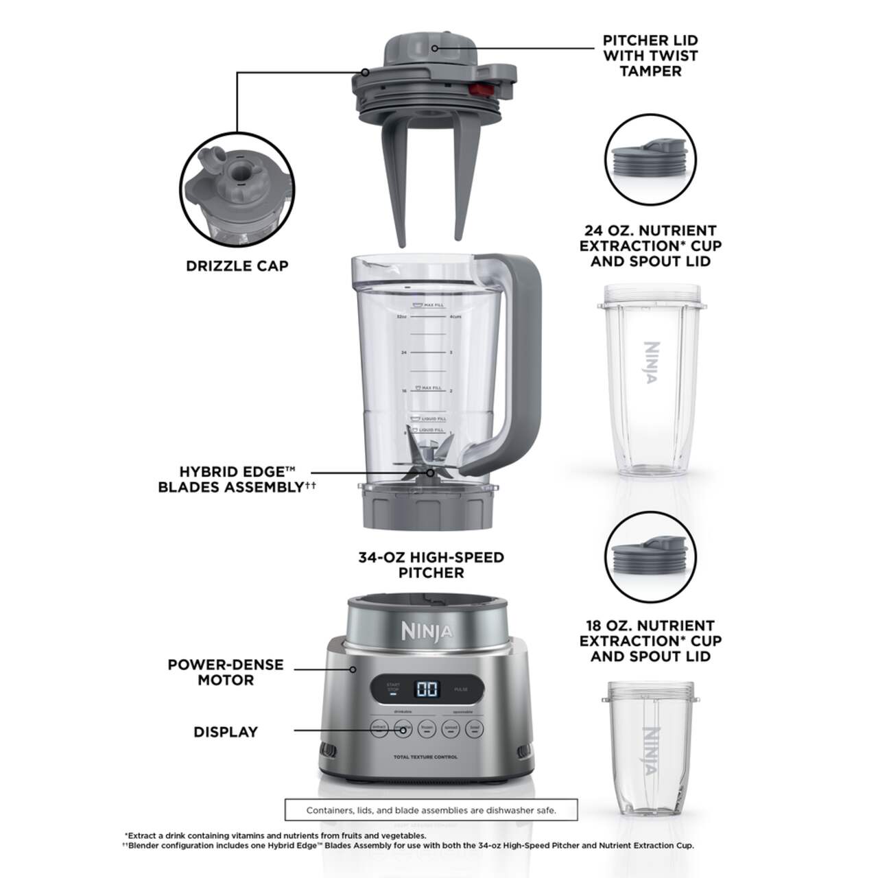 Ninja SS151 TWISTi Blender DUO, High-Speed 1600 WP Smoothie Maker &  Nutrient Extractor* 5 Functions Smoothie, Spreads & More, smartTORQUE,  34-oz.
