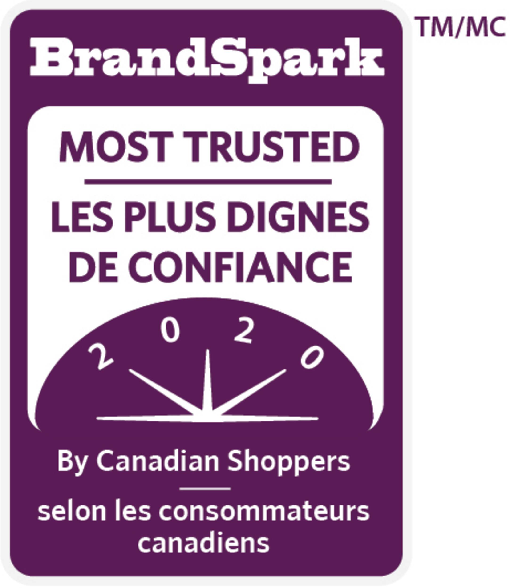 Tfal Easy Fry 8in1 XL Digital Air Fryer, Black, 4.2L Canadian Tire