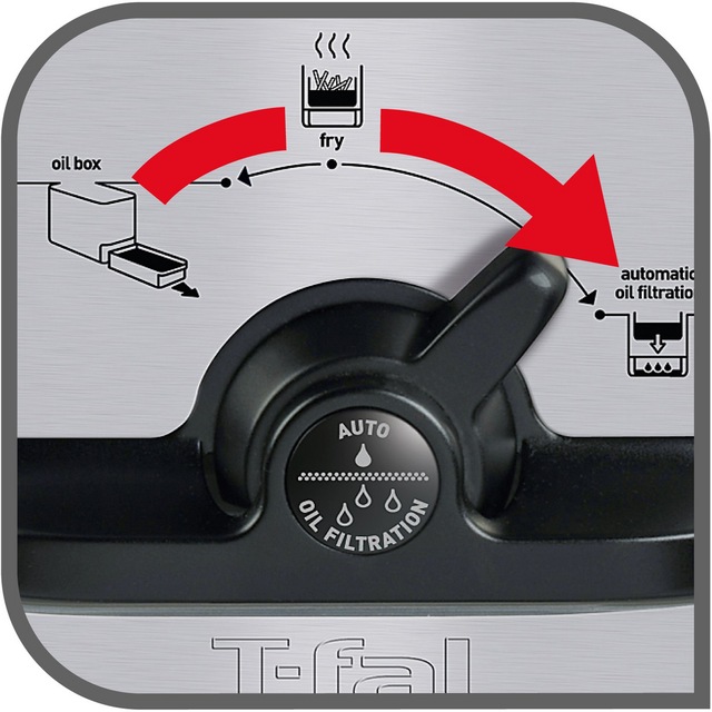 Tfal EZ Clean Pro Compact Deep Fryer w/ Oil Filter, Stainless Steel
