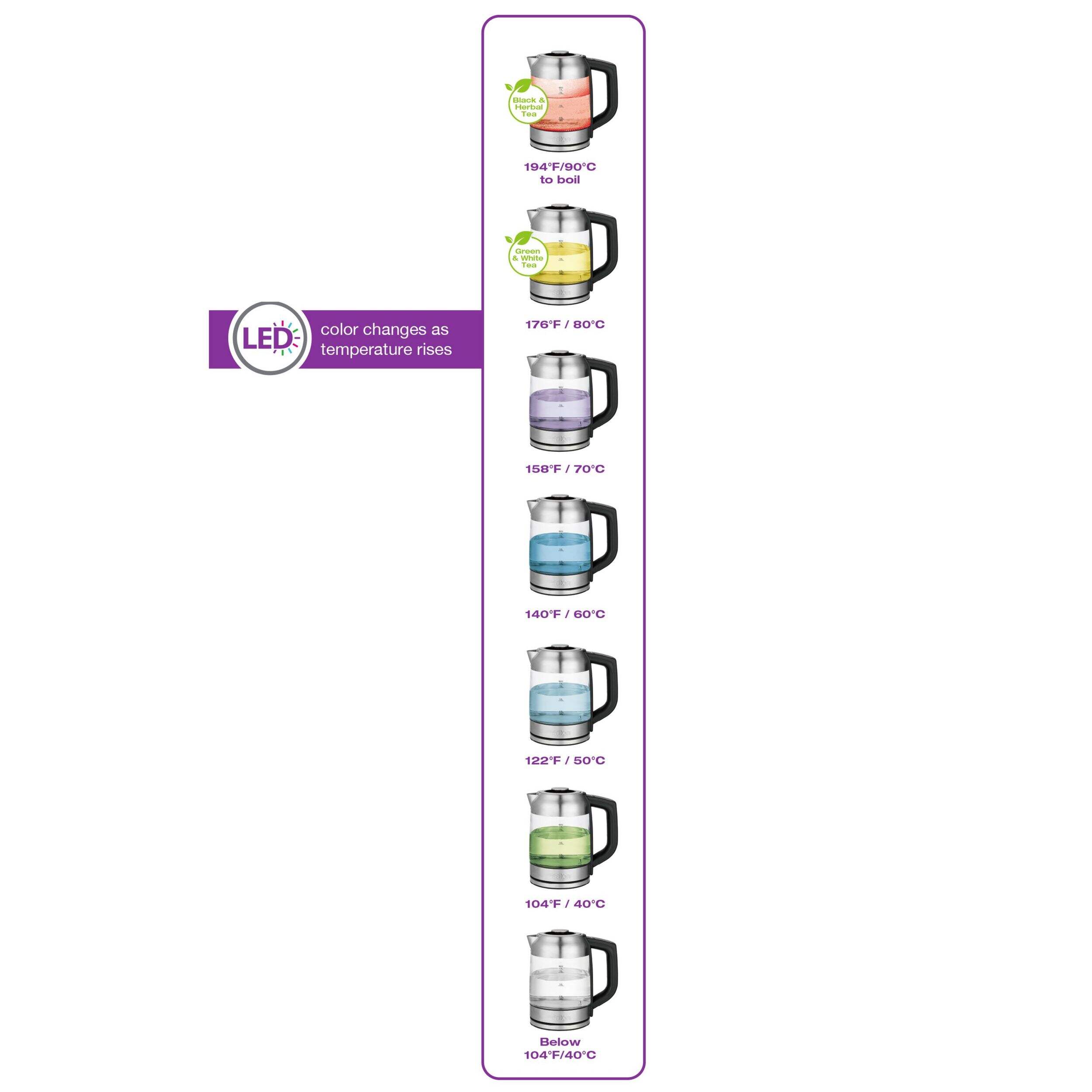 Salton Cordless Temperature Control Electric Kettle w/ Tea Infuser