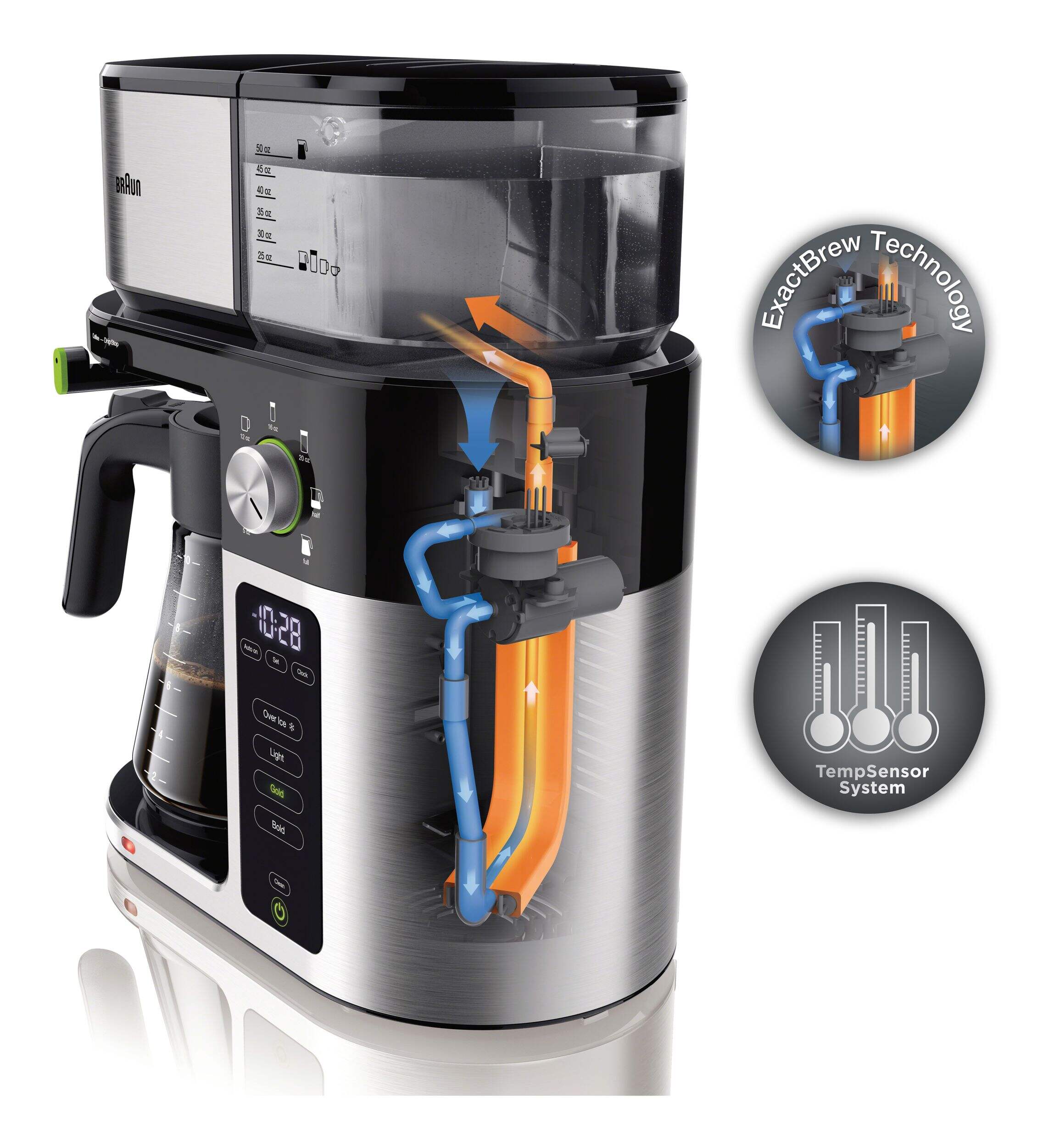 Braun SCA Certified Multiserve Coffee Maker w/ Glass Carafe, Stainless