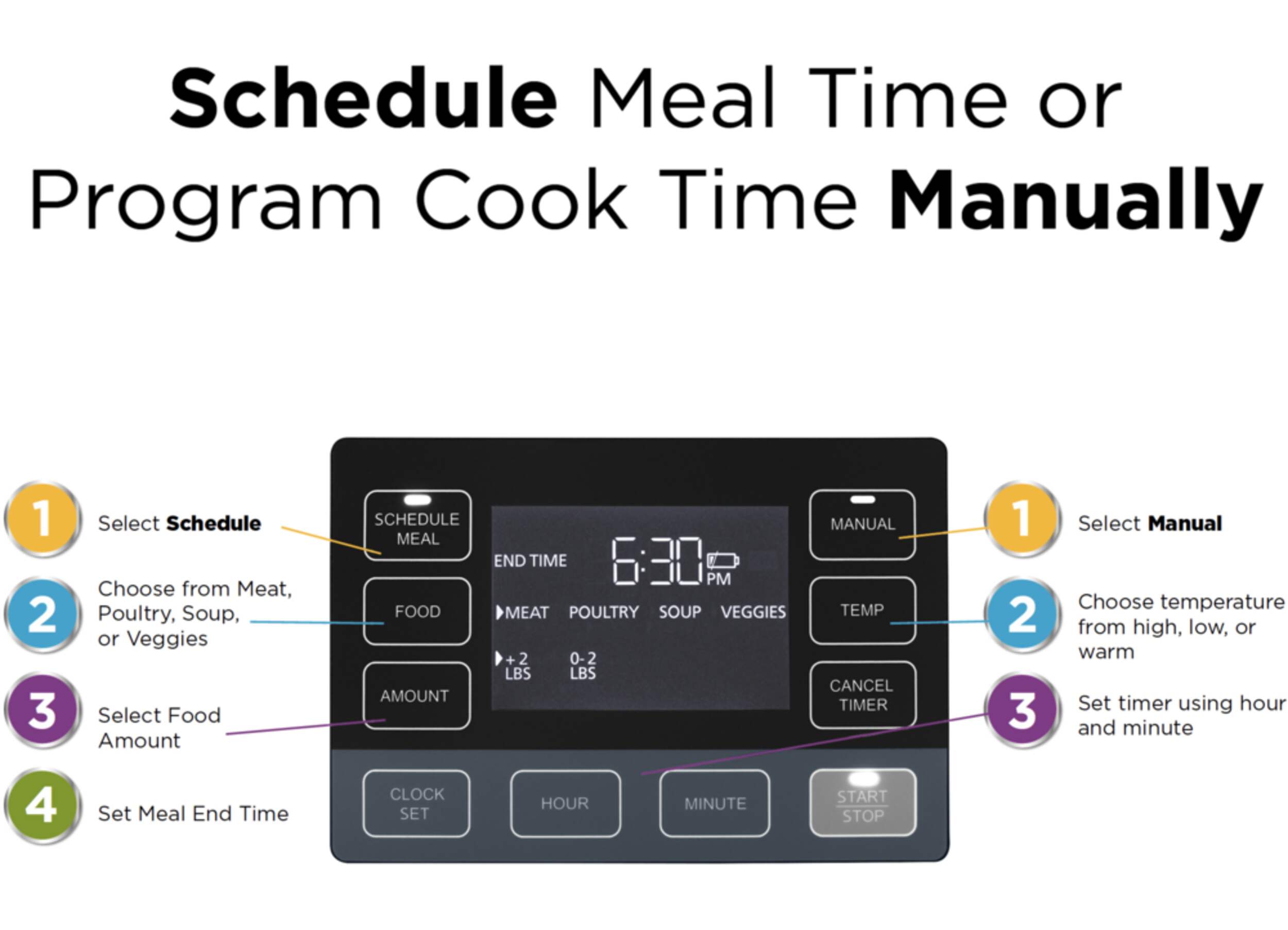 CrockPot 6Quart MyTime Digital Programmable Slow Cooker, Stainless