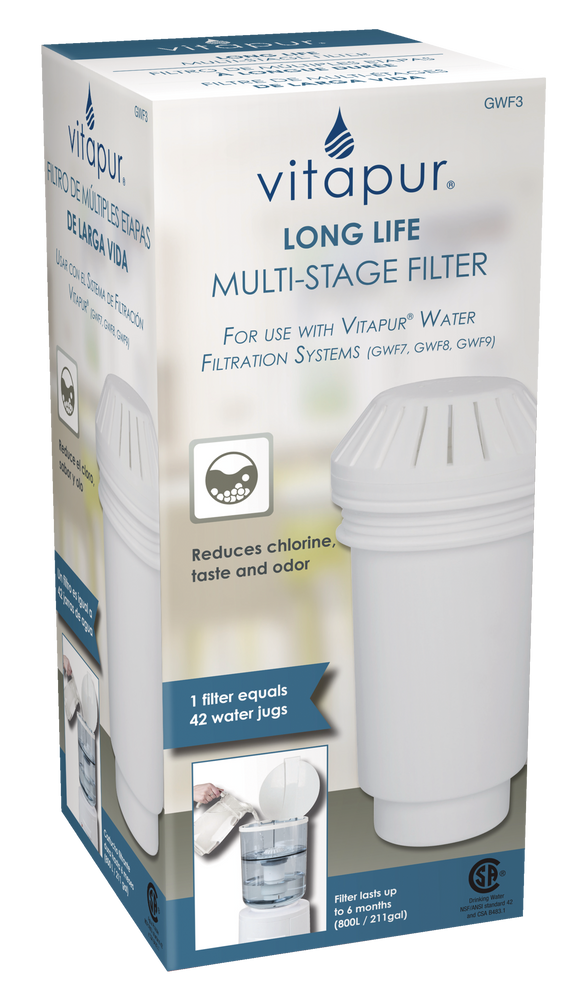 Vitapur Long Life MultiStage Water Replacement Filter For Vitapur