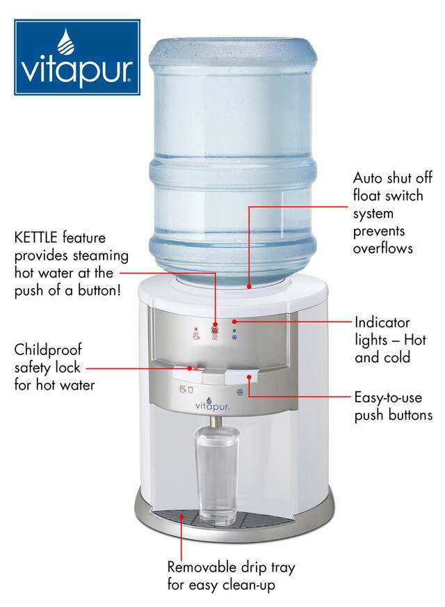 Greenway Countertop Water Dispenser Canadian Tire