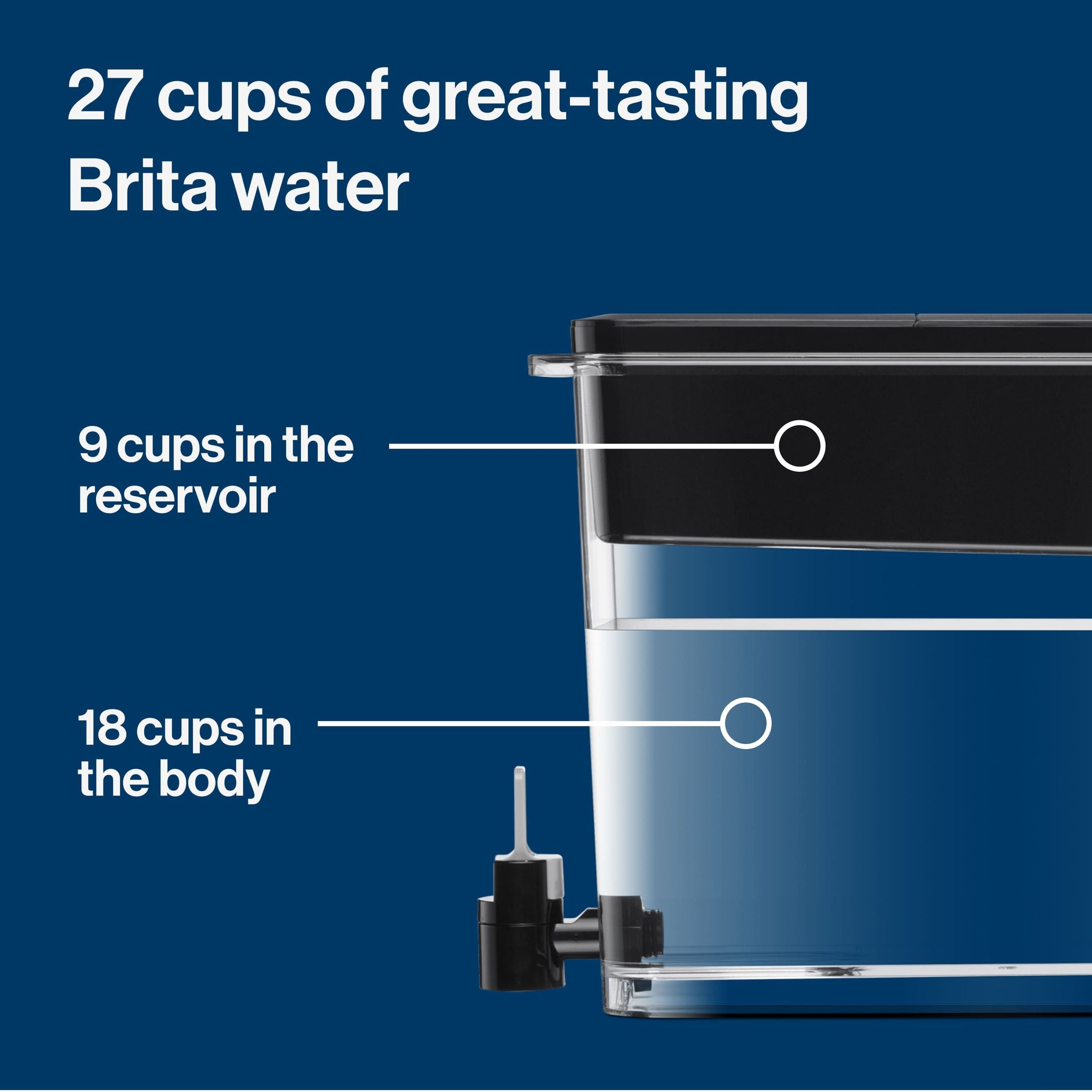 Brita UltraMax Water Filter Pitcher Dispenser with LongLast