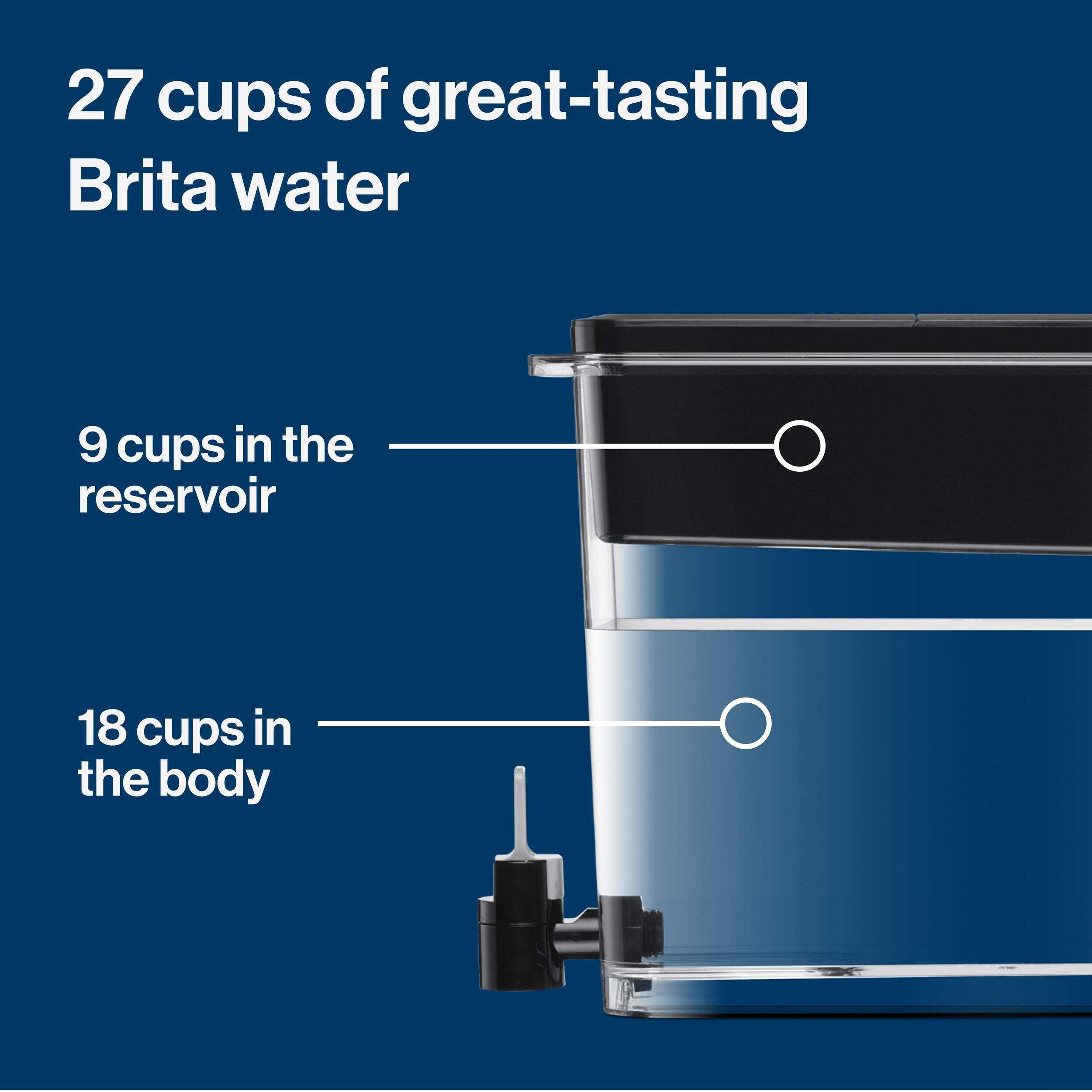 Brita® UltraMax Water Filter Pitcher/Dispenser with LongLast® Filters