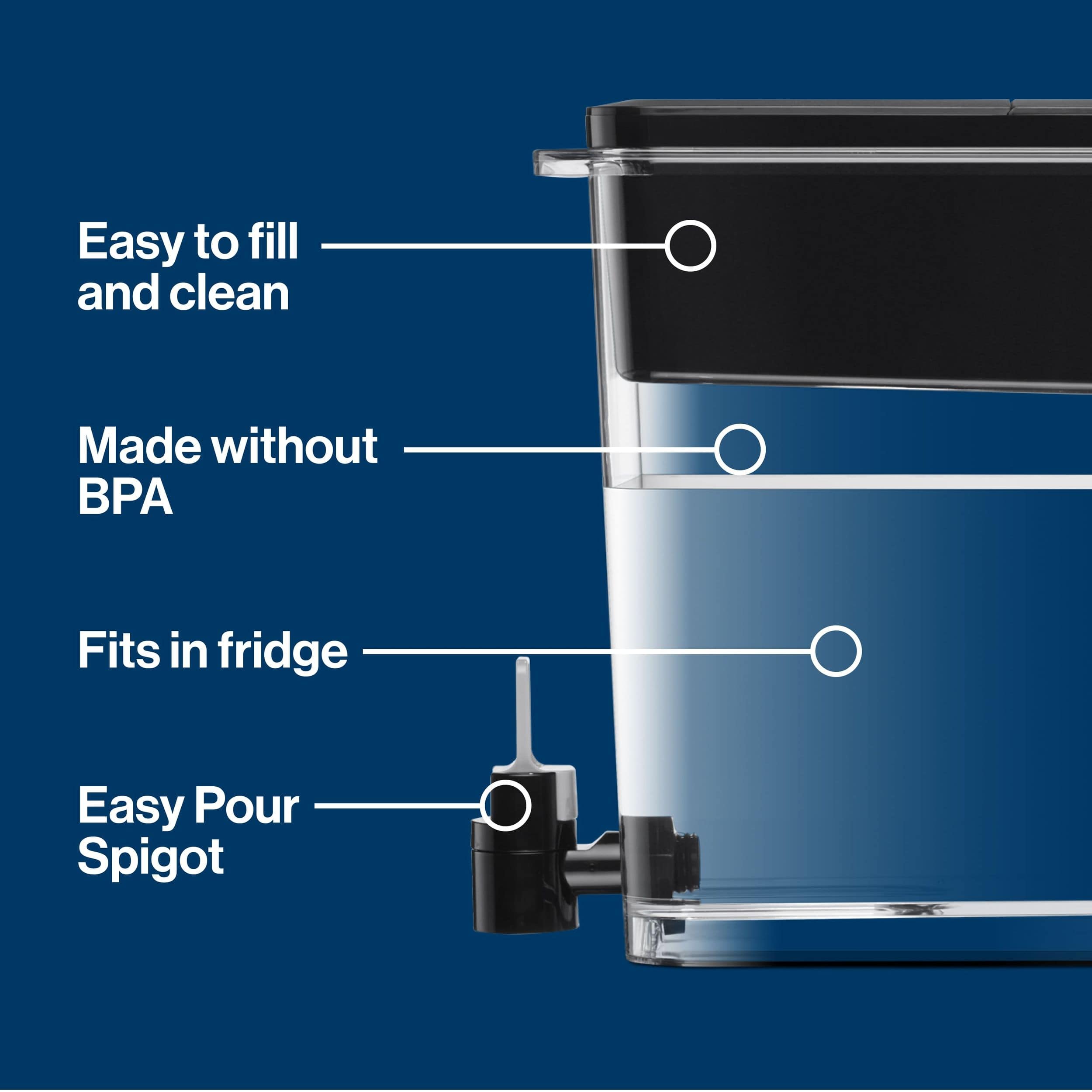 Brita sale ultra max