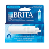 Brita 2 Pack Filter Front_Flat